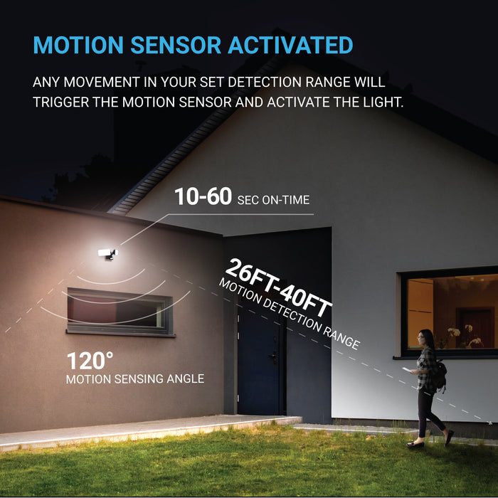 Motion Sensor LED Security Light - USB Rechargeable