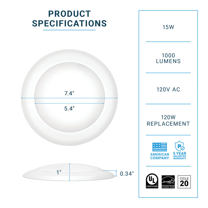 5/6" LED Disk Light - Flush Mount Ceiling Recessed Light - 15W