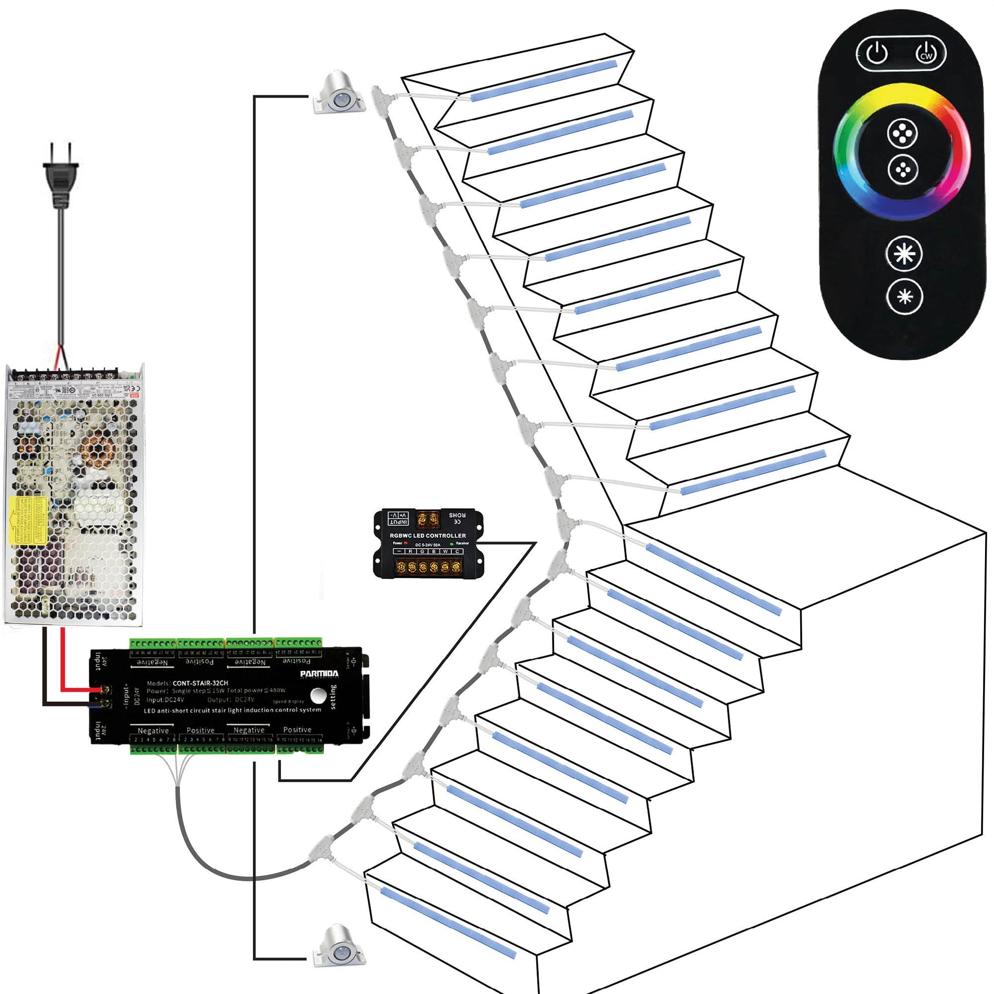 Indoor Stair Lighting Kit with Motion Sensor - RGB/5CCT — Parmida LED ...