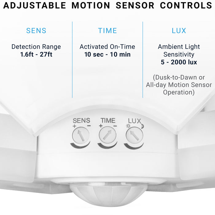 Quad-Head LED Security Light - Motion Sensor - Adjustable