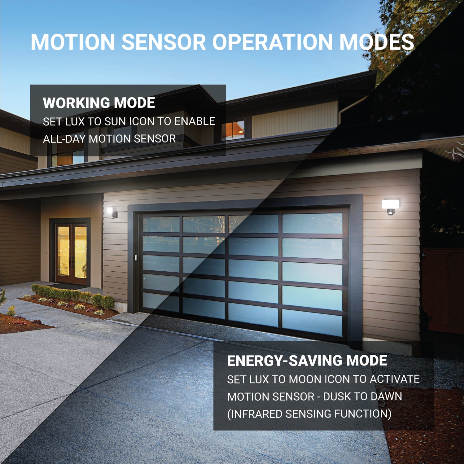 Motion Sensor LED Security Light - USB Rechargeable — Parmida LED ...